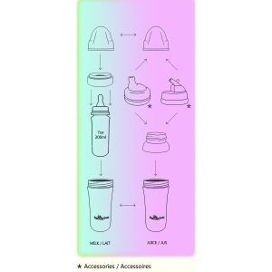 PACIFICBABY Termobutelka 200 ml All in One - Termos i Butelka
